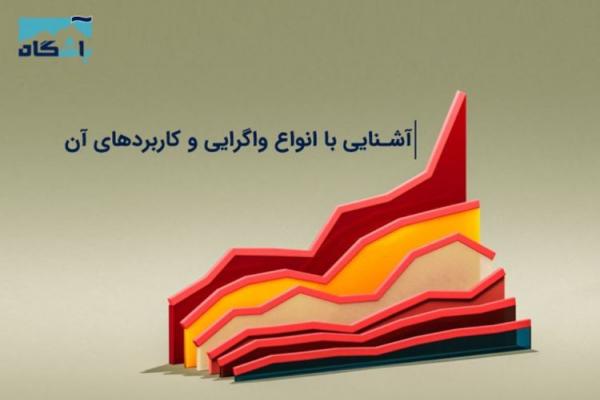 آشنایی با انواع واگرایی و کاربردهای آن